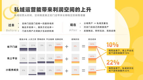 專業(yè)軟件運營服務(wù)公司產(chǎn)品介紹 軟件測試服務(wù)